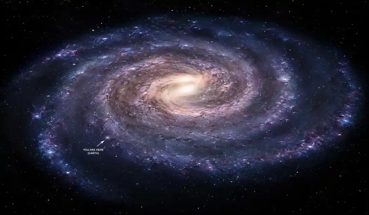 How Big Is the Milky Way